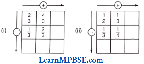 Class-6-Maths-Chapter-7-Fractions-Exercise-7.5-Question-5