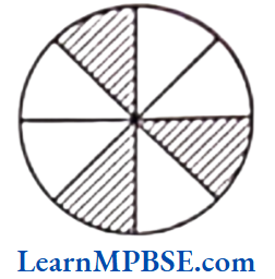 Class-6-Maths-Chapter-7-Fractions-Fill-In-The-Blanks-2
