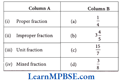 Class-6-Maths-Chapter-7-Fractions-Match-The-Column-2
