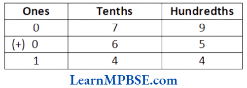 Class-6-Maths-Chapter-8-Decimals-Addition-of-Numbers-with-Decimals-Example-1.3