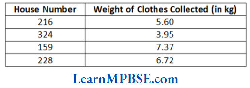 Class-6-Maths-Chapter-8-Decimals-Case-Based-Type-Questions-1