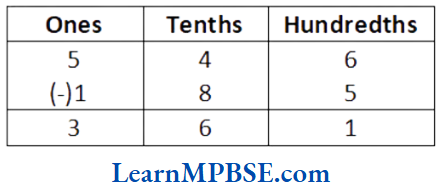 Class-6-Maths-Chapter-8-Decimals-Exercise-8.3-Example-1