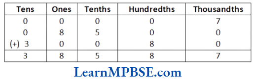 Class-6-Maths-Chapter-8-Decimals-Exercise-8.3-Example-1.1