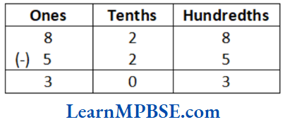 Class-6-Maths-Chapter-8-Decimals-Exercise-8.3-Example-2
