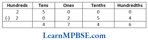 Class-6-Maths-Chapter-8-Decimals-Exercise-8.4-Example-1.2