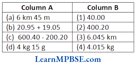 Class-6-Maths-Chapter-8-Decimals-Match-the-Columns