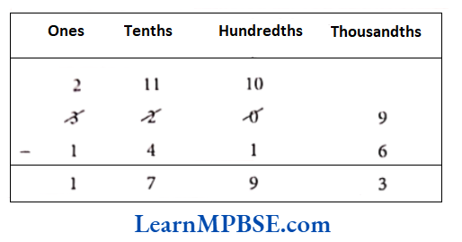 Class-6-Maths-Chapter-8-Decimals-Subtraction-of-Decimals-Example-1.4-1