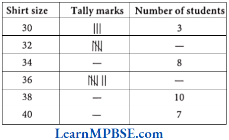 Class-6-Maths-Chapter-9-Data-Handling-Long-Answer-Question-2