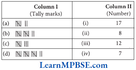 Class-6-Maths-Chapter-9-Data-Handling-Match-the-column