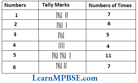Class-6-Maths-Chapter-9-Data-Handling-Short-Answer-Question-5