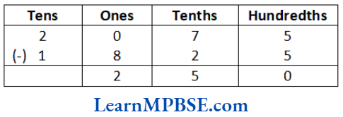 Exercise-8.4-Example-1.1